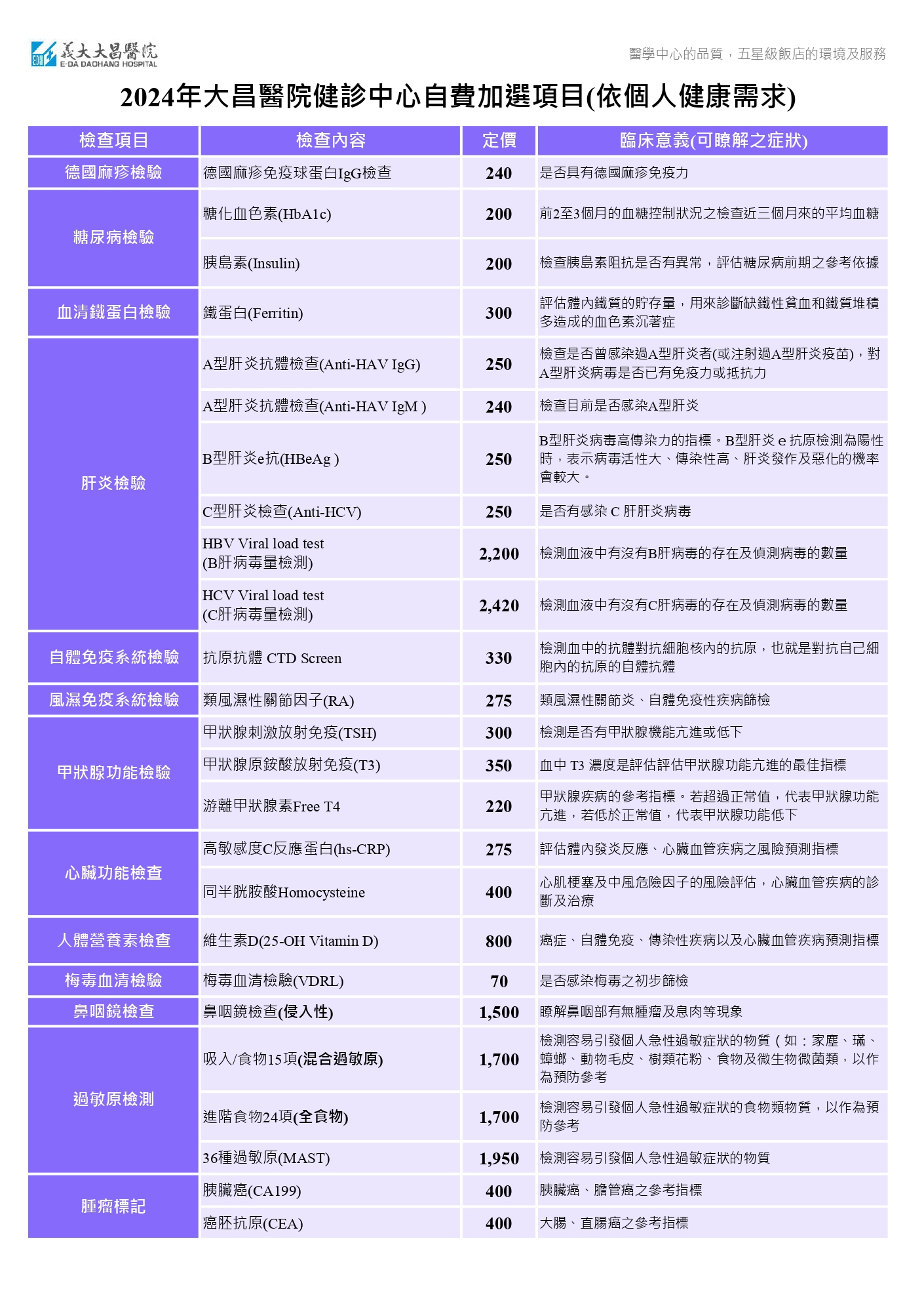 2024 add menu 1