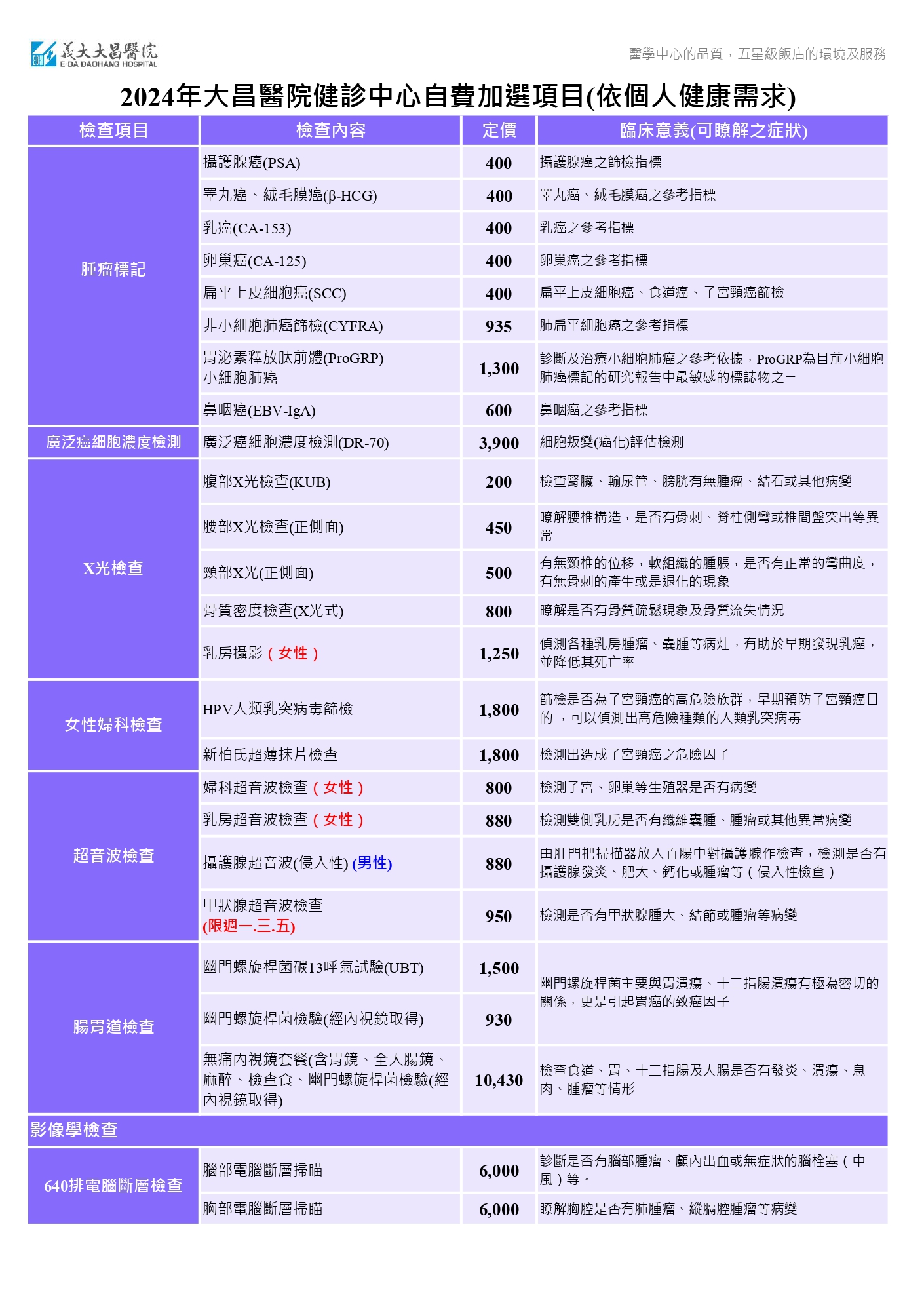 2024 add menu 2