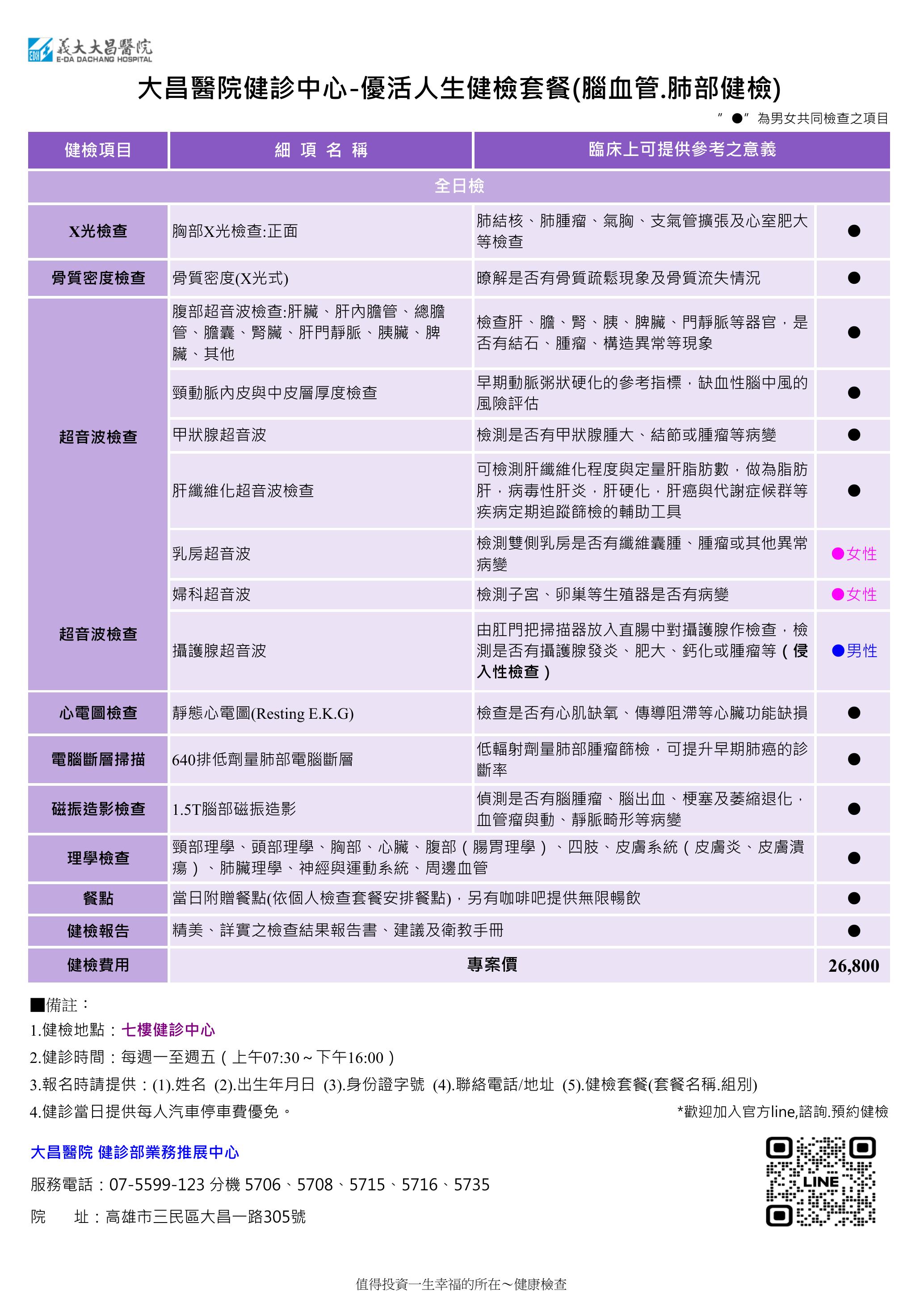 2028 Brain MRILDCT 1205 3