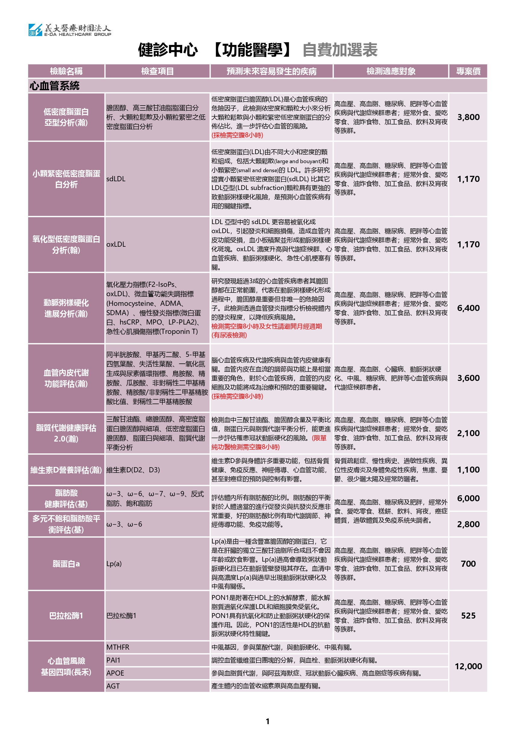 4 1