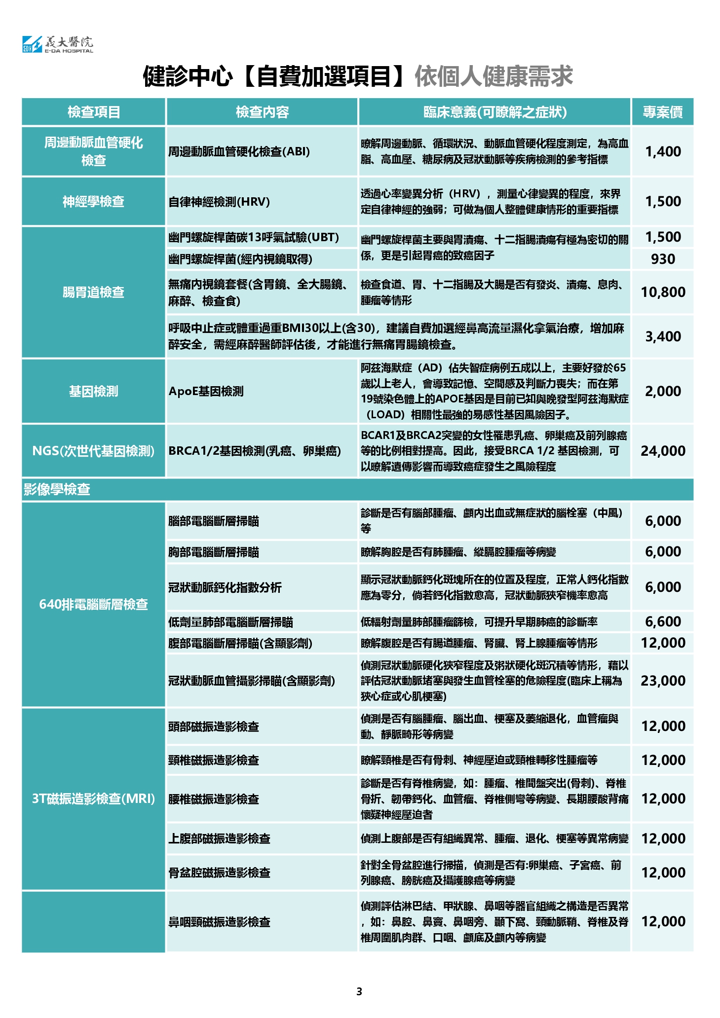 expense 3
